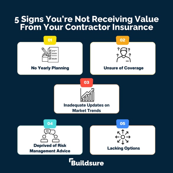 5 Signs You’re Not Receiving Value From Your Contractor Insurance-1
