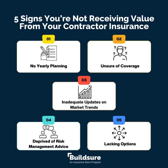 5 Signs You’re Not Receiving Value From Your Contractor Insurance