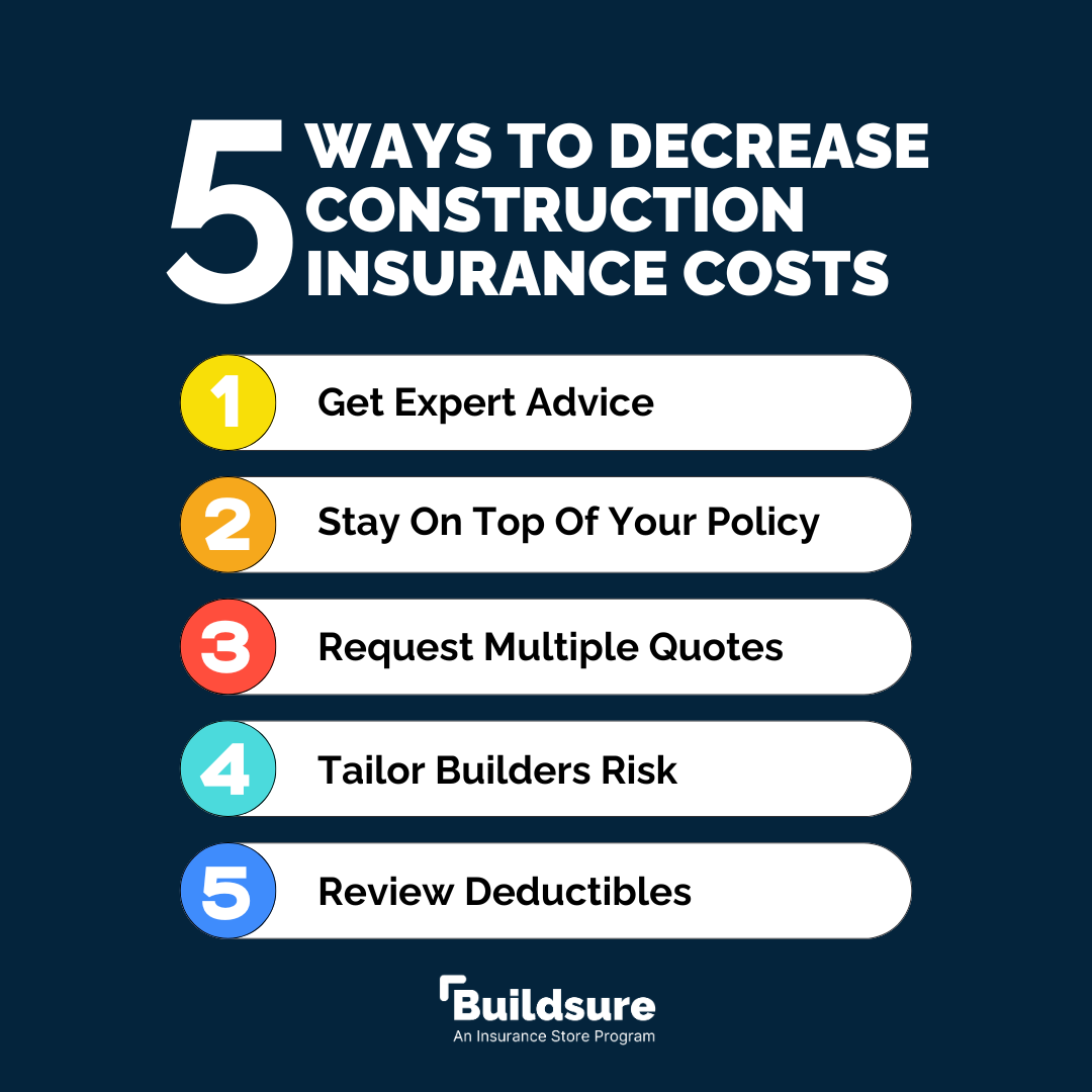 Decreasing Construction Insurance Costs (2)