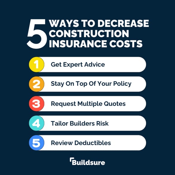 Decreasing Construction Insurance Costs